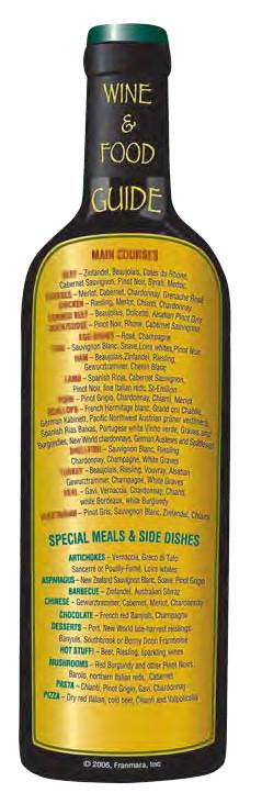 Refrigerator Magnet Wine and Food Matching Guide